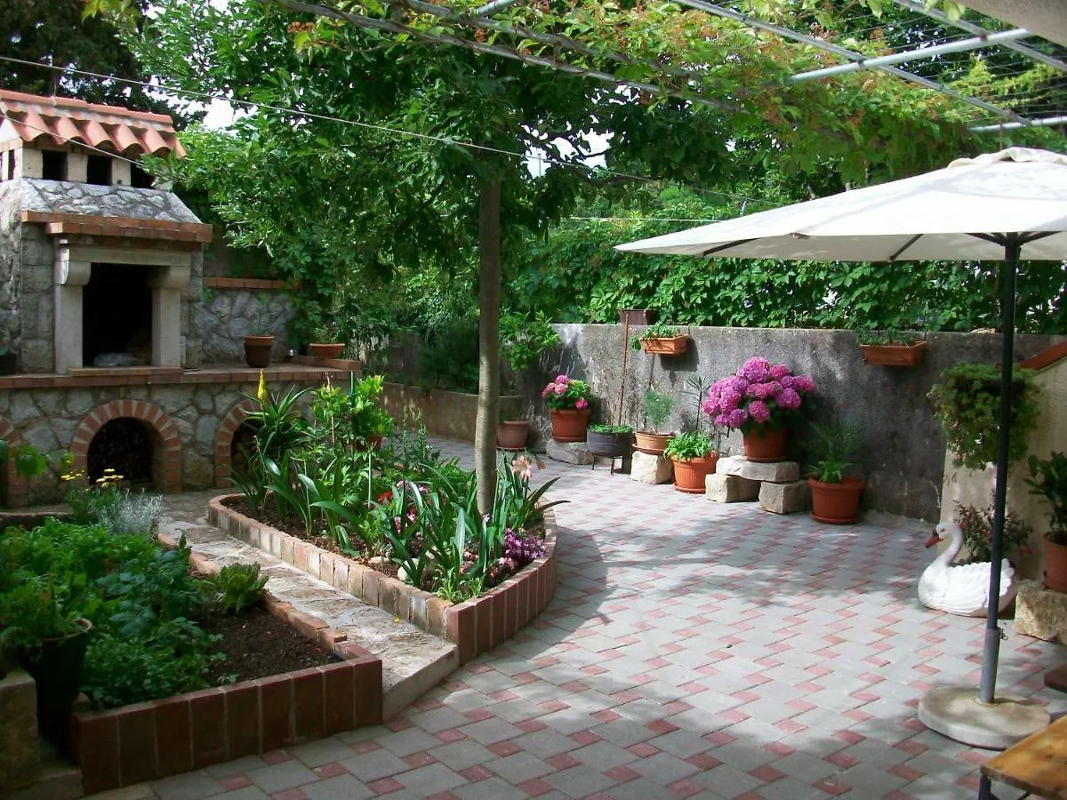 Apartmani Rukonic Aleksandar Nerezine